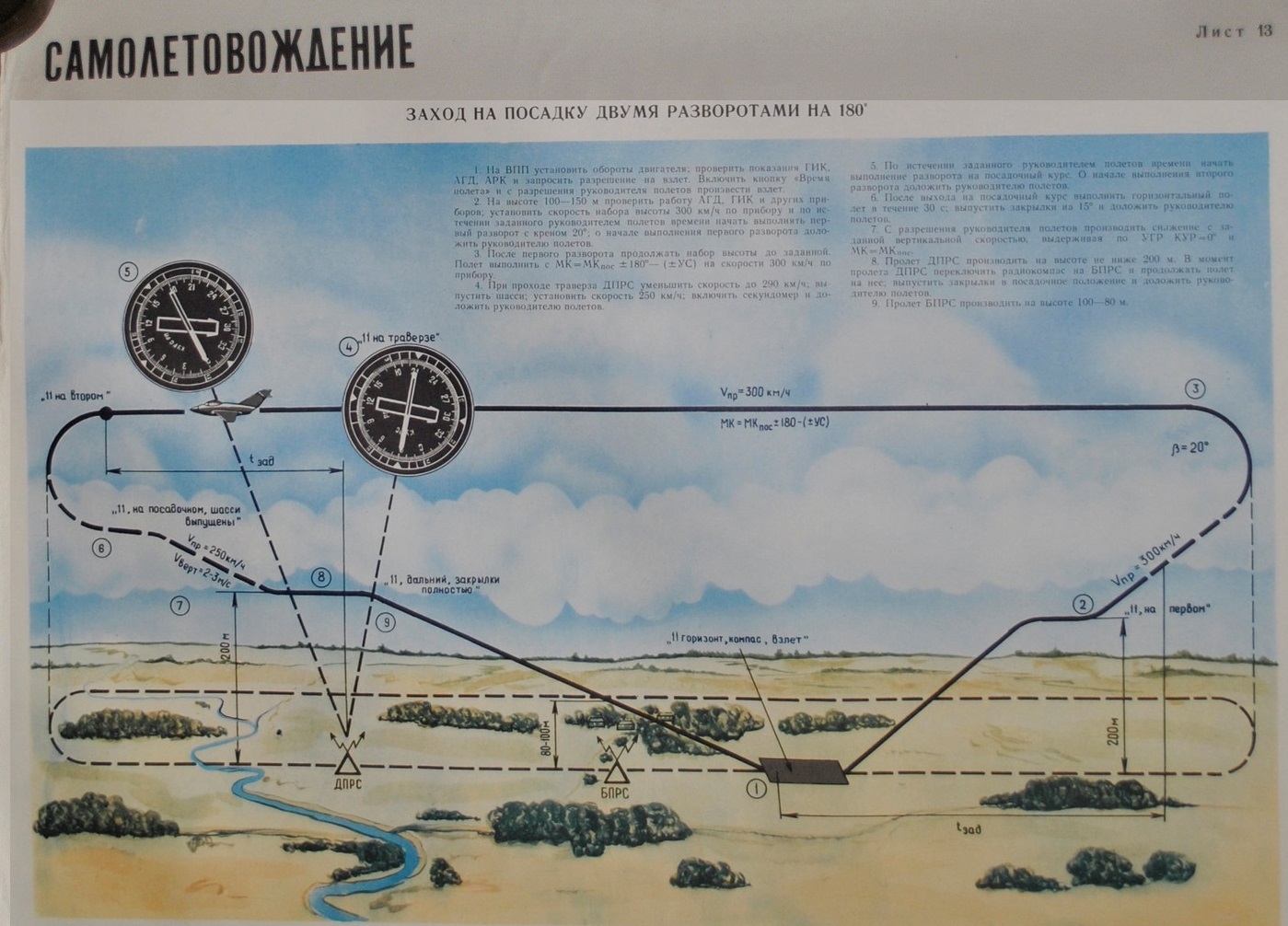 Виртуальная учебная авиабаза